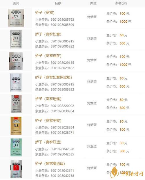 正品娇子香烟进货渠道(正品娇子香烟进货渠道在哪)